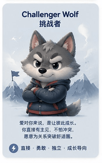 挑战狼 Challenger Wolf